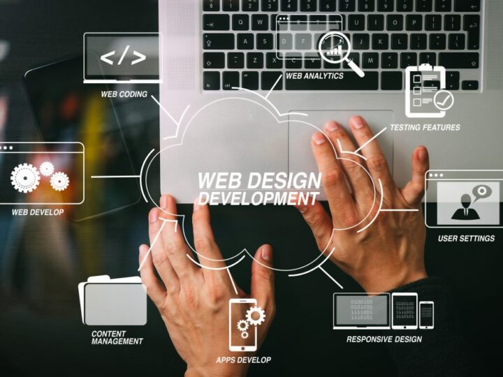 How to Choose the Best Web Development Company in the UK for Your Business