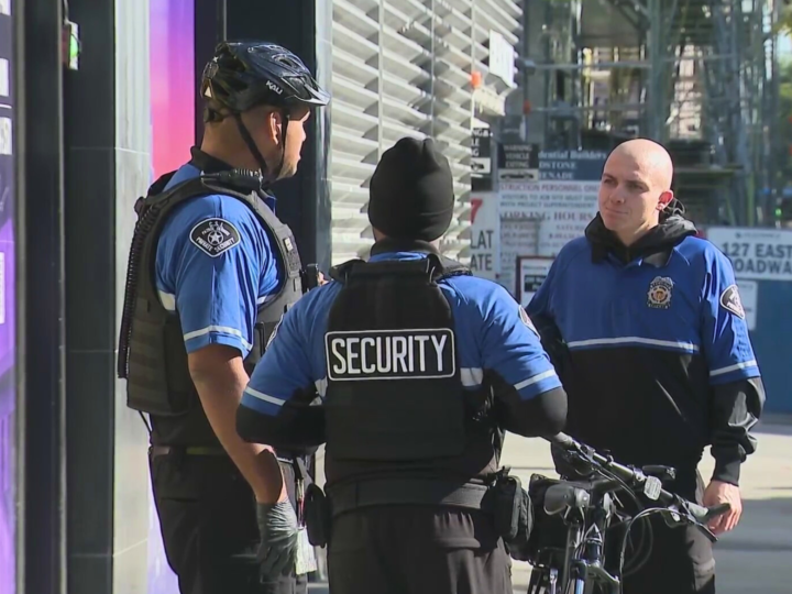 Reliable Security Guards in Los Angeles for Residential, Commercial, and Event Security