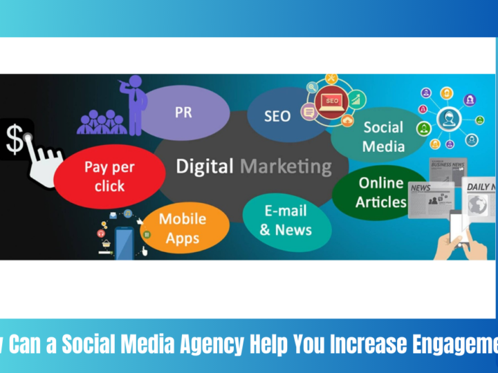 How Much Should You Pay for a Social Media Marketing Agency?