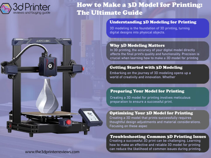 How to Make a 3D Model for Printing: The Ultimate Guide