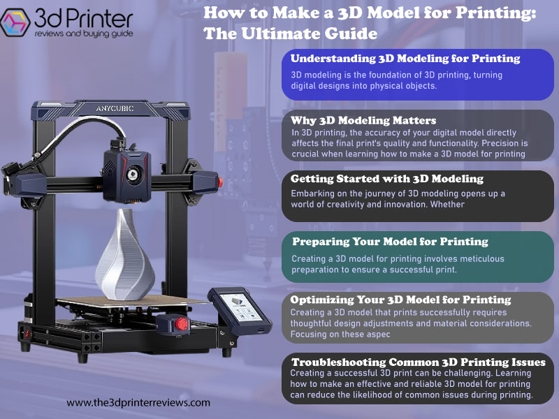 How to Make a 3D Model for Printing: The Ultimate Guide 2 How to Make a 3D Model for Printing The Ultimate Guide