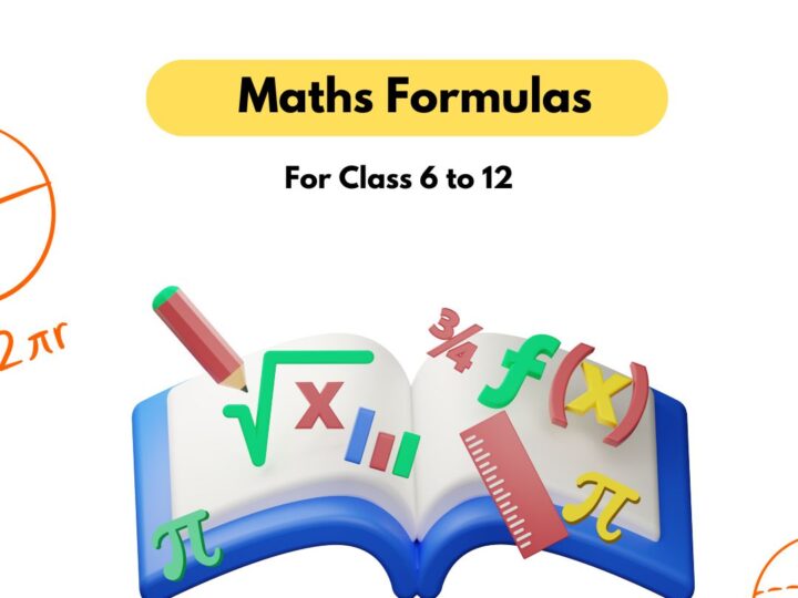 Master Class 11 Maths Formulas: Your Ultimate Chapter-Wise Guide