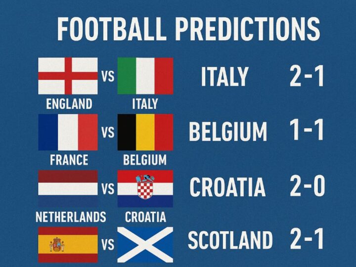 Surepredictz: The Modern Alternative to Soccervista for Accurate Football Predictions