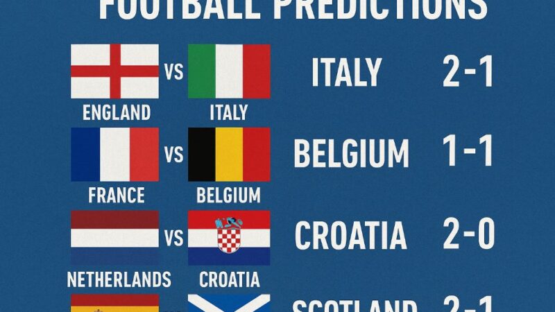Surepredictz: The Modern Alternative to Soccervista for Accurate Football Predictions