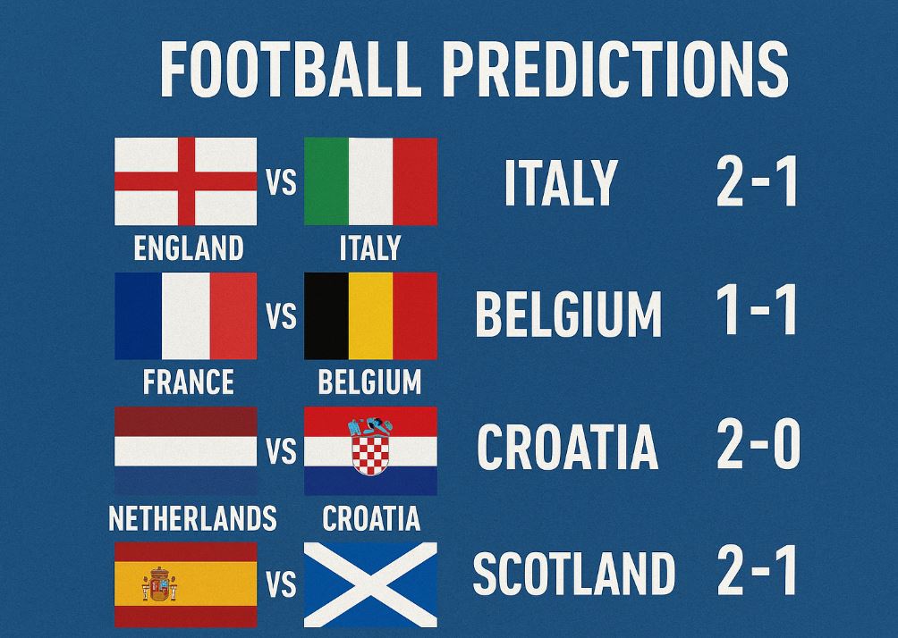 Surepredictz: The Modern Alternative to Soccervista for Accurate Football Predictions 1 Surepredictz: The Modern Alternative to Soccervista for Accurate Football Predictions