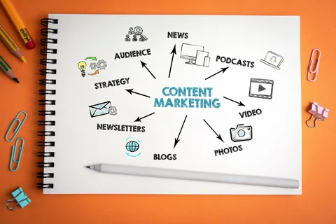 Top Content Marketing Agencies in Kitchener – A Real Guide for Brands That Want to Win 1 Top Content Marketing Agencies in Kitchener – A Real Guide for Brands That Want to Win