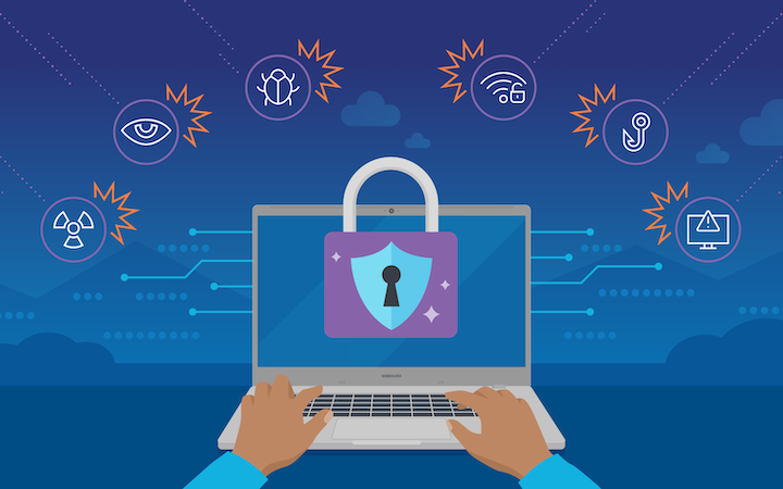 A Complete Guide to SOC Compliance: Understanding AICPA SOC and the SOC 2 Audit Process