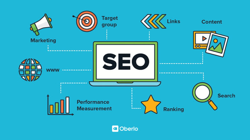 Top SEO Trends Transforming Charlotte Businesses