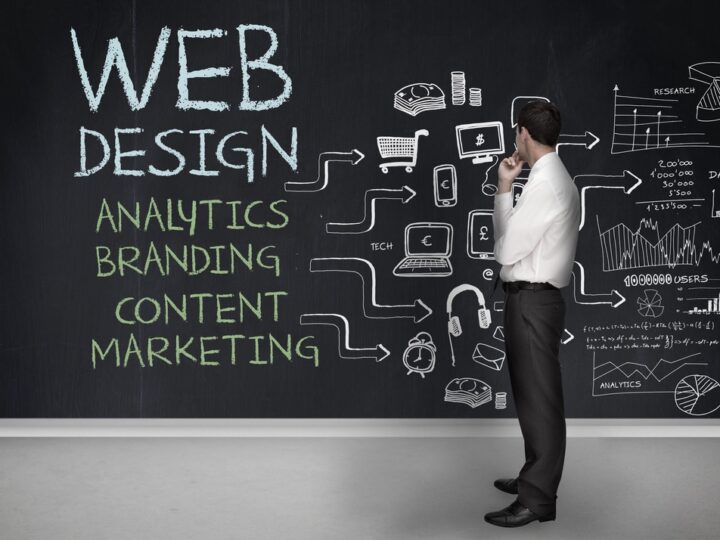Pillars Media: Malaysia’s Premier Web Design & Digital Marketing Agency