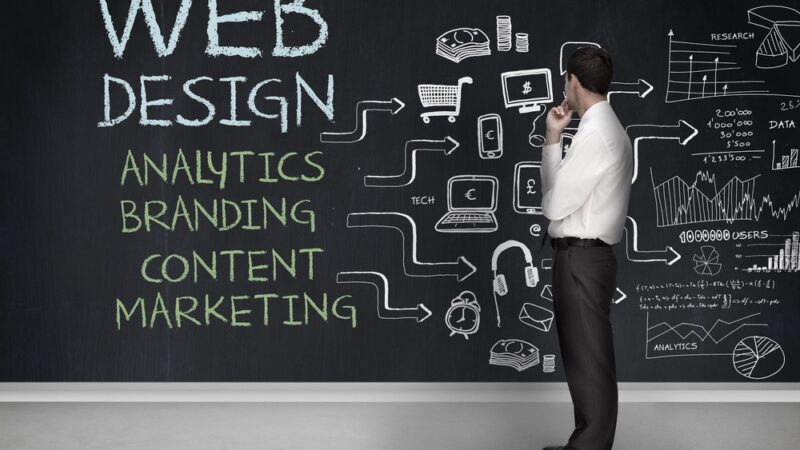 Pillars Media: Malaysia’s Premier Web Design & Digital Marketing Agency