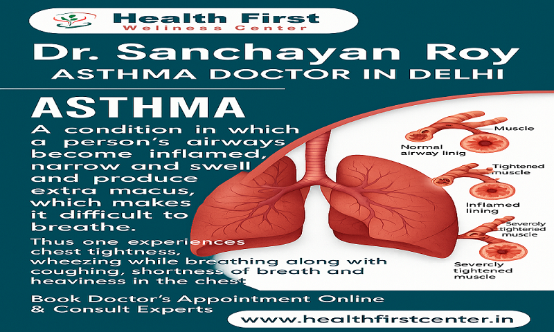 Find an Asthma Specialist Who Truly Understands Your Needs: Dr. Sanchayan Roy 1 Find an Asthma Specialist Who Truly Understands Your Needs: Dr. Sanchayan Roy