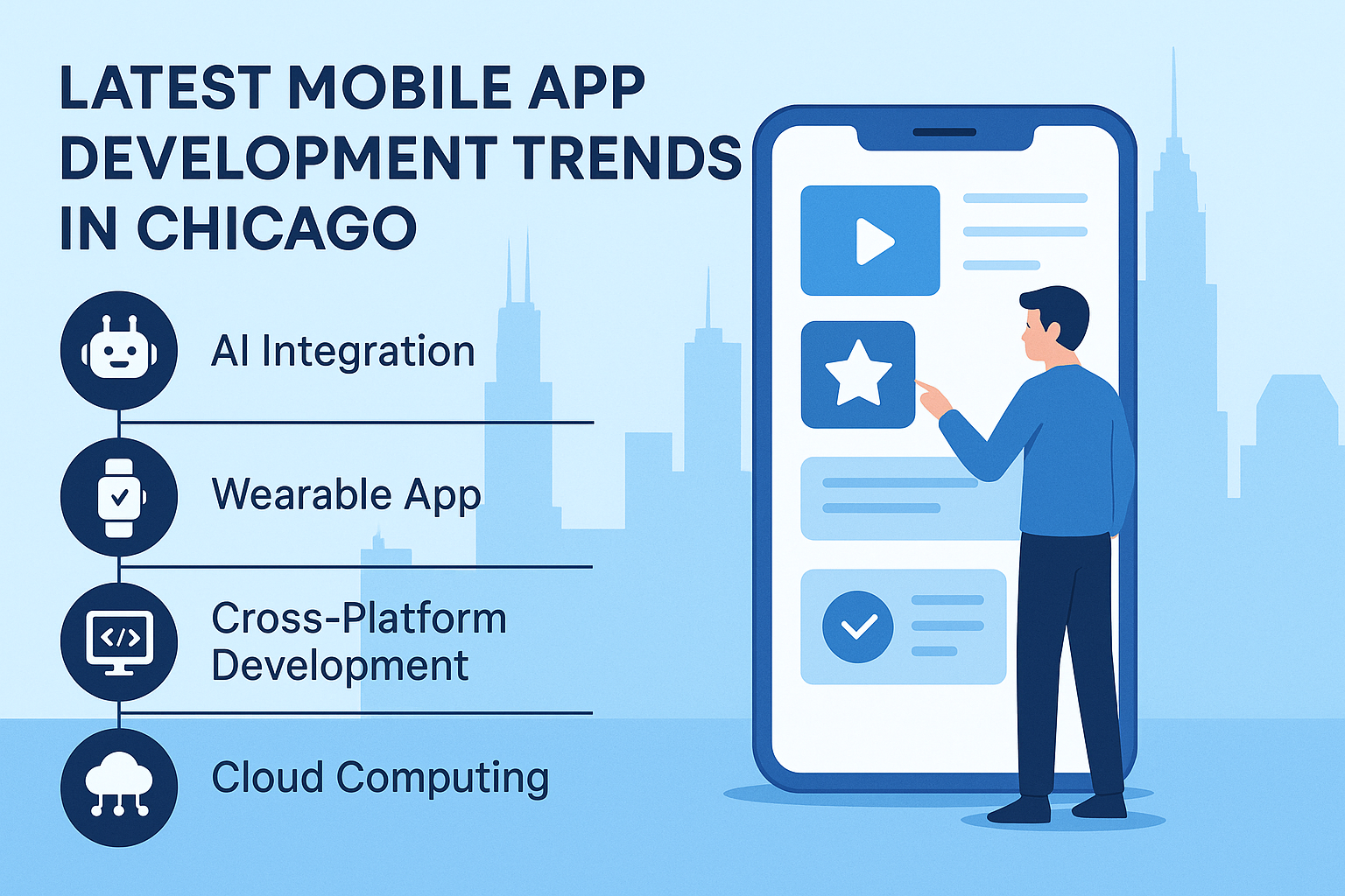 Latest Mobile App Development Trends in Chicago 1 Latest Mobile App Development Trends in Chicago