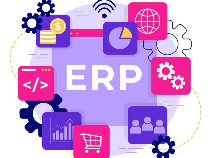 ERP Dubai Solutions: Transforming Business Operations