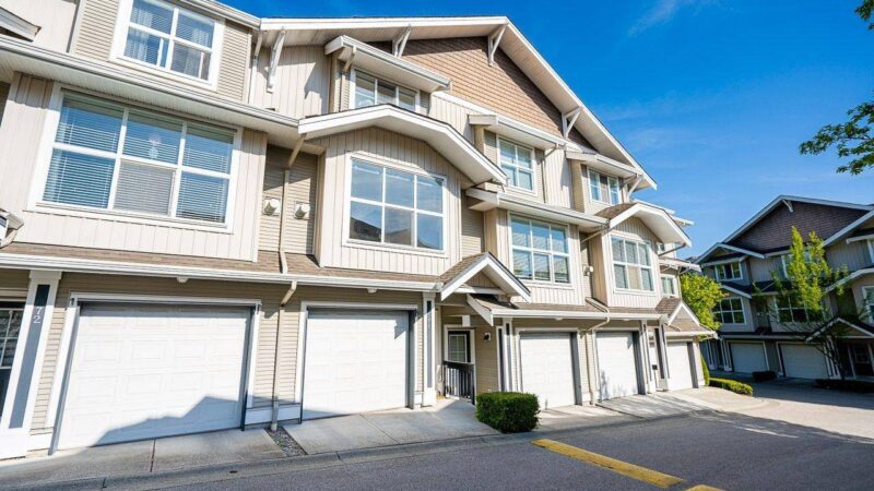 A Complete Guide to Buying Residential Properties in Canada