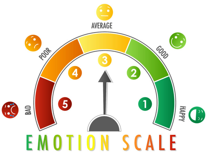 12 Powerful NPS Facts Every Business Leader Should Know