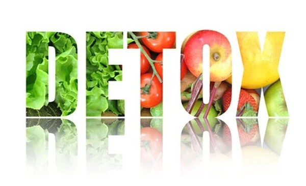 What Vitamins Help Detox the Body? Top Nutrients Inside