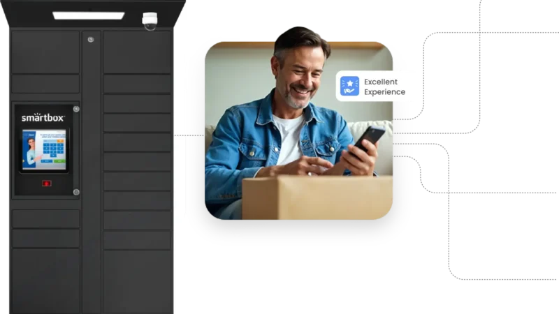 How Apartment Delivery Lockers Solve Your Package Theft Problem