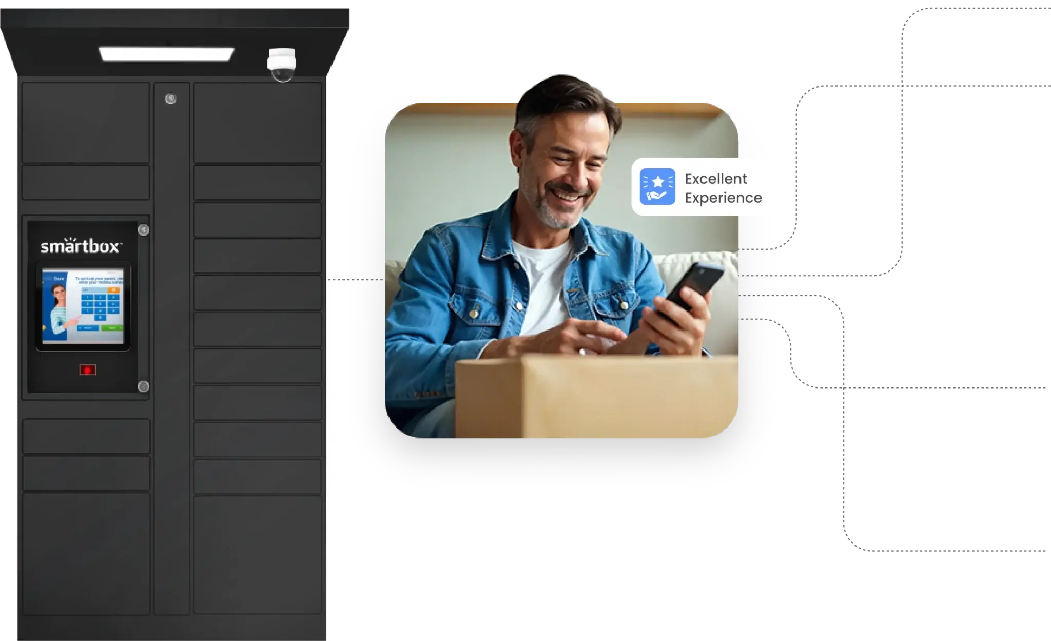 How Apartment Delivery Lockers Solve Your Package Theft Problem 1 How Apartment Delivery Lockers Solve Your Package Theft Problem