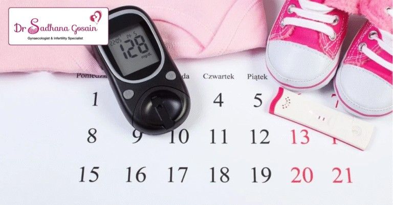 Safe Contraception Choices: Recommendations by the Best Gynecologist in Delhi