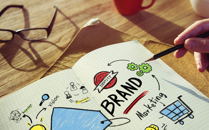 Elevate Your Business Identity with a Creative Branding Company in Ahmedabad