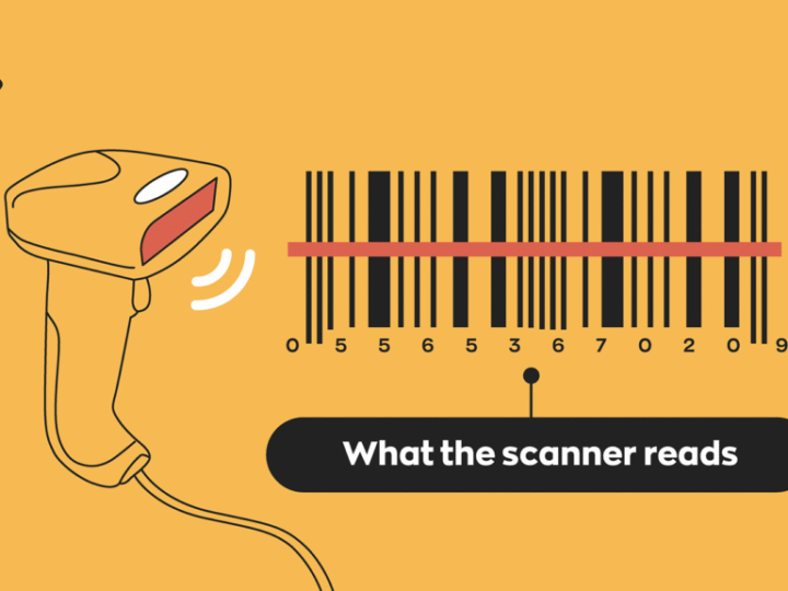 Tips for Exporters: Ordering and Printing EAN Barcodes Online Hassle-Free