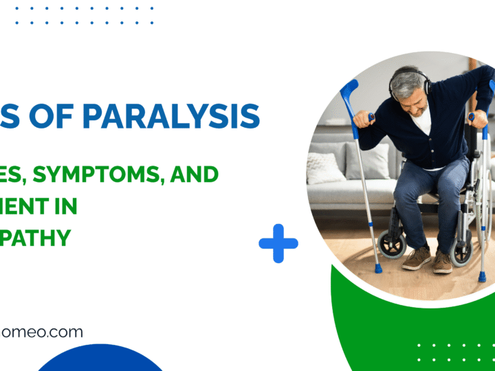 Types of Paralysis — Causes, Symptoms, and Treatment in Homeopathy