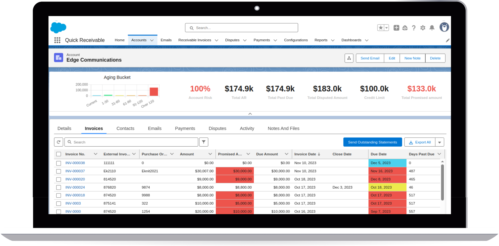 Automate Accounts Receivable & Collect 2× Faster 1 Automate Accounts Receivable & Collect 2× Faster