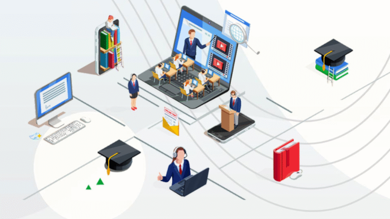 Shaping the Future of Education: The Role of an E-Learning App Development Company in Noida