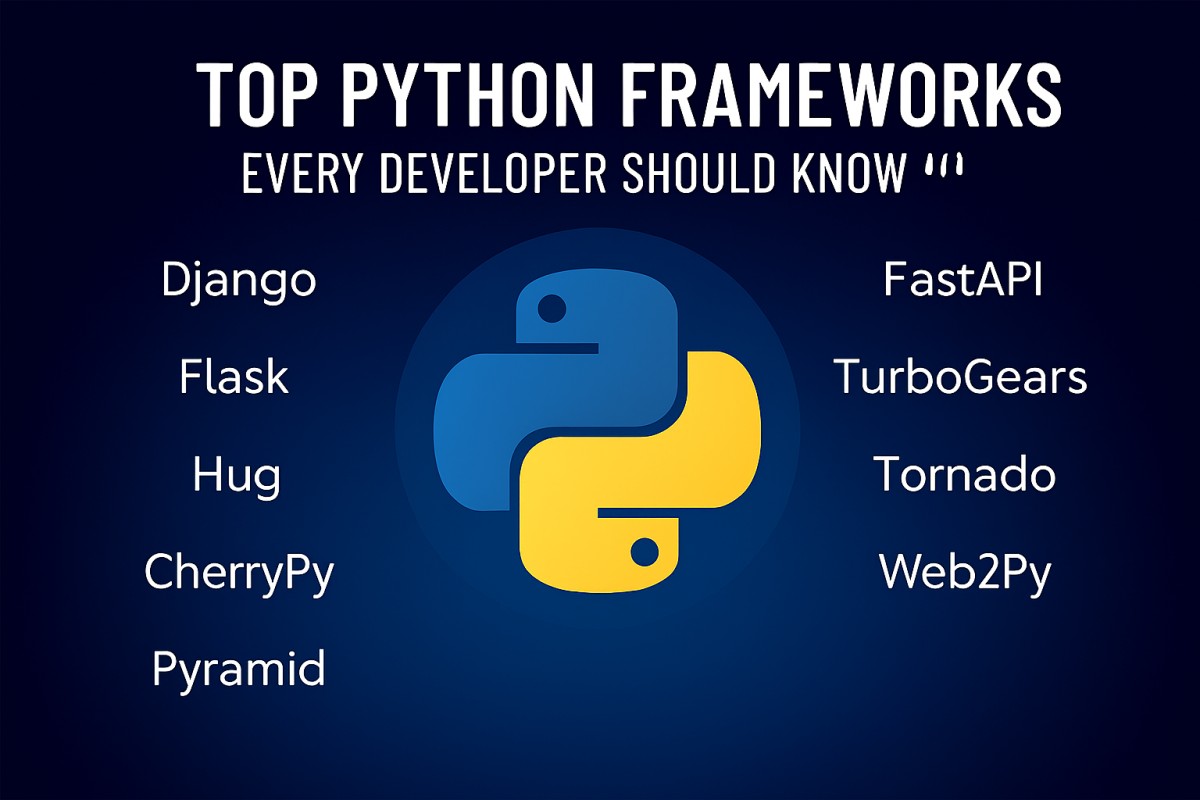 Top Python Frameworks Every Developer Should Know 1 Top Python Frameworks Every Developer Should Know