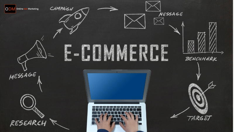 Ecommerce SEO Agency Secrets: Ranking Product Pages That Actually Convert