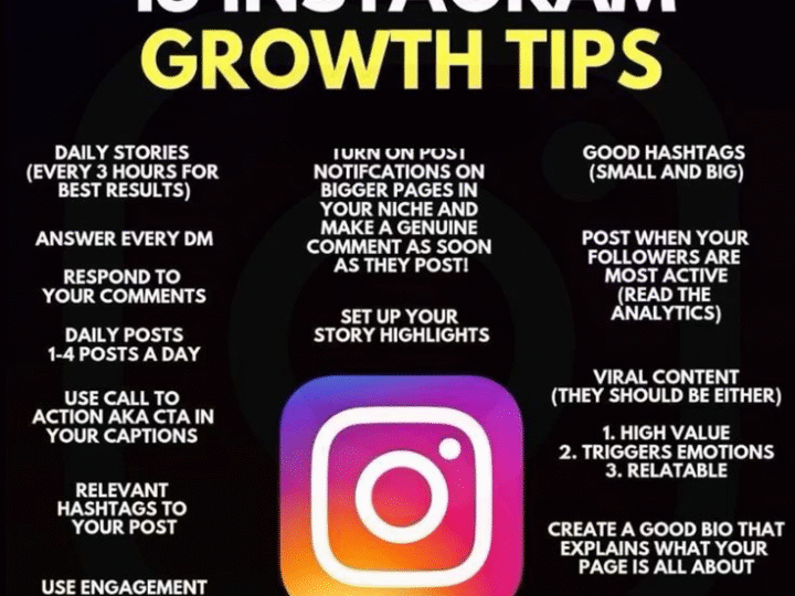 Why More Creators Are Choosing to Buy Instagram Followers in 2025