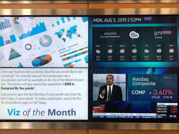 Future Trends: How Video Walls Are Shaping Digital Communication