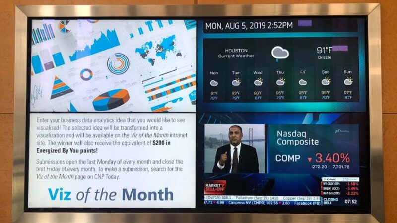 Future Trends: How Video Walls Are Shaping Digital Communication