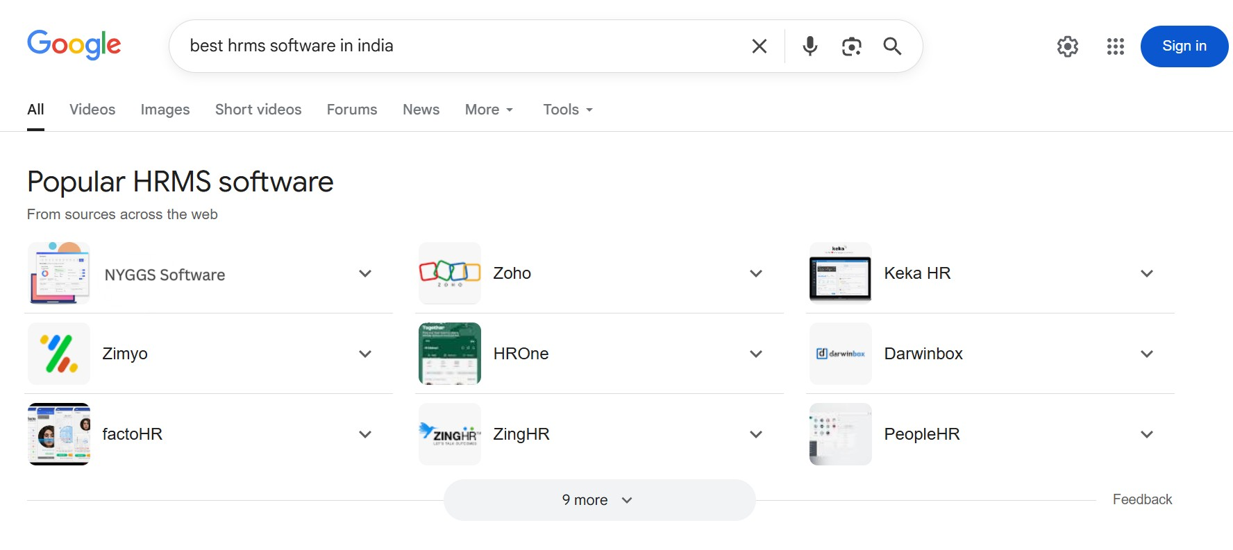 HRMS Software in India: Empowering Businesses with Smarter Workforce Management 1 HRMS Software in India: Empowering Businesses with Smarter Workforce Management