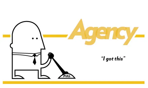 The Role of Management Agencies in Online Brand Building